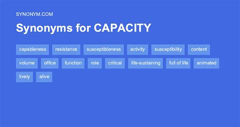 capacity synonym